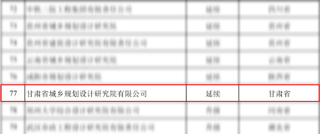 1629939195040075372.png 規劃院資質2.png